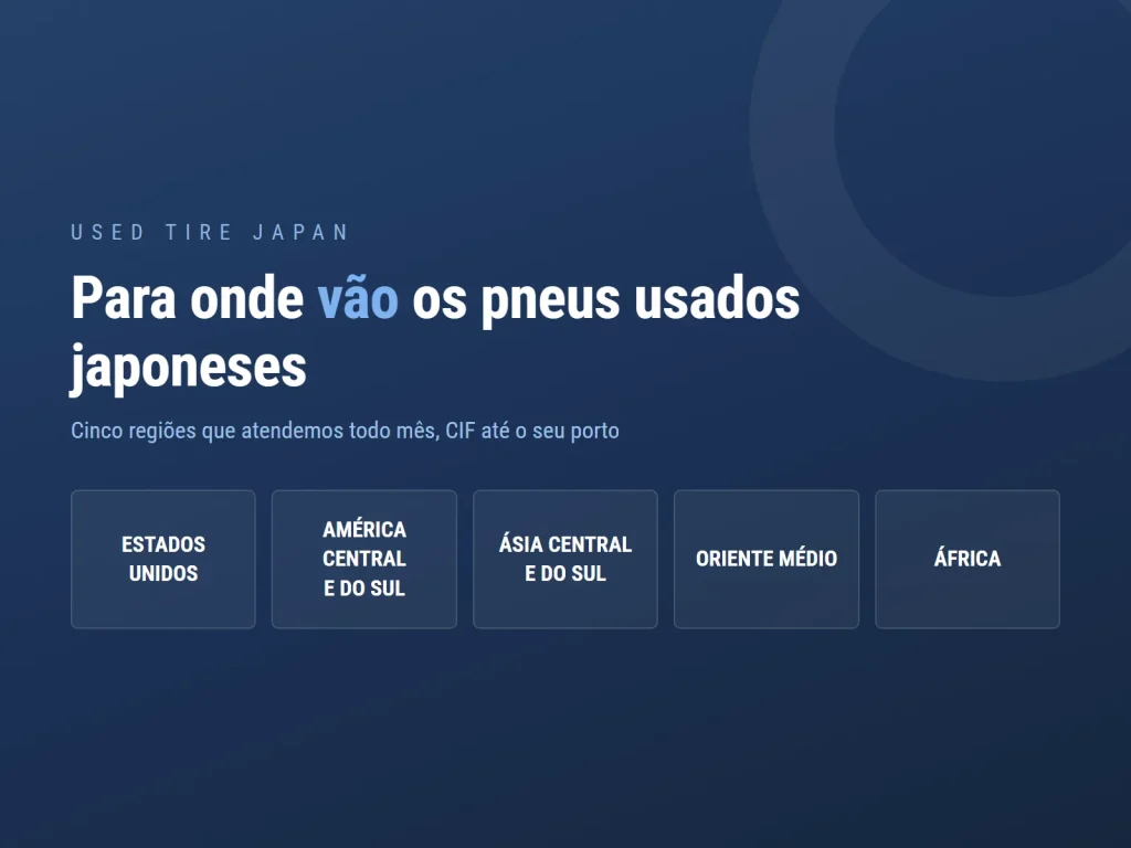 Gráfico da USED TIRE JAPAN sobre a exportação de pneus usados do Japão